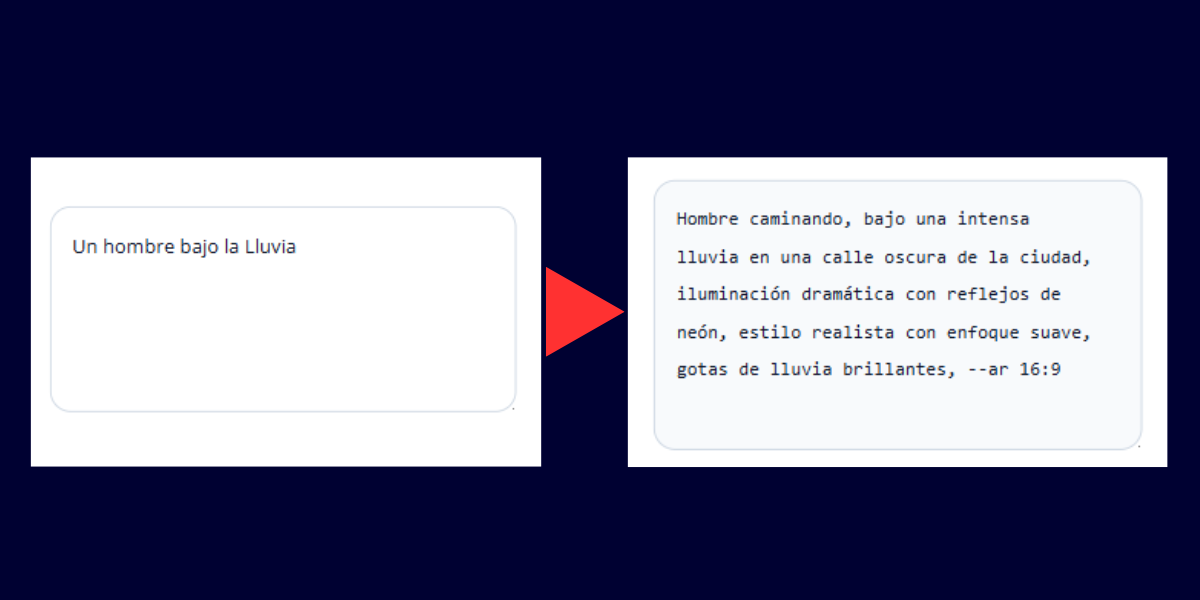 Captura de pantalla de la herramienta Promptsera automatizando una idea básica en un prompt estructurado para imágenes IA