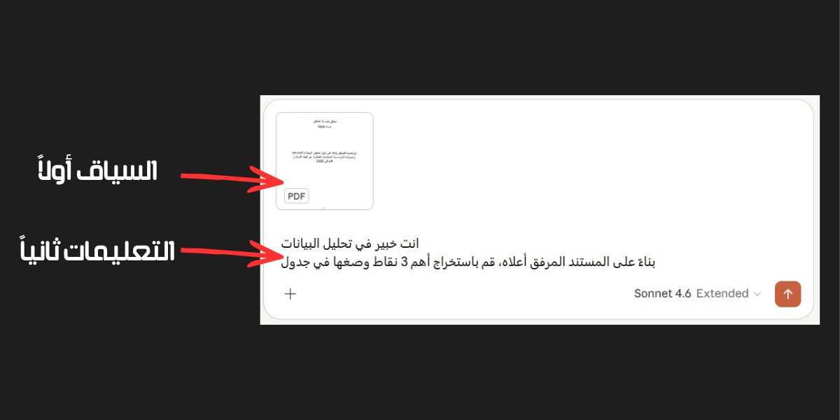 لقطة شاشة لواجهة كلود توضح كيفية رفع المستندات ووضع التعليمات في أسفل المحادثة