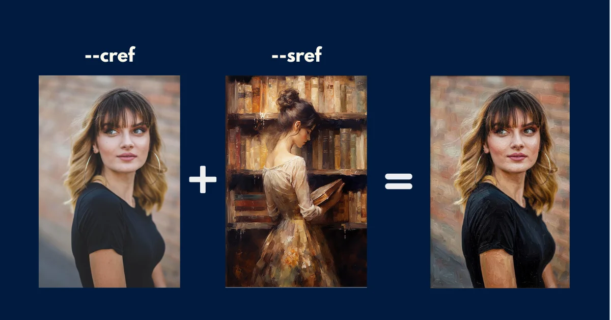 Schéma explicatif illustrant la combinaison des paramètres --cref et --sref