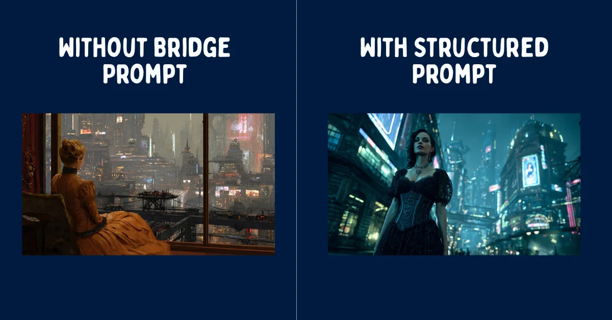 A split screen comparison, left side shows a chaotic blurry AI blend of a woman