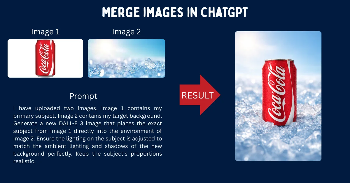 Example of merging two images in ChatGPT