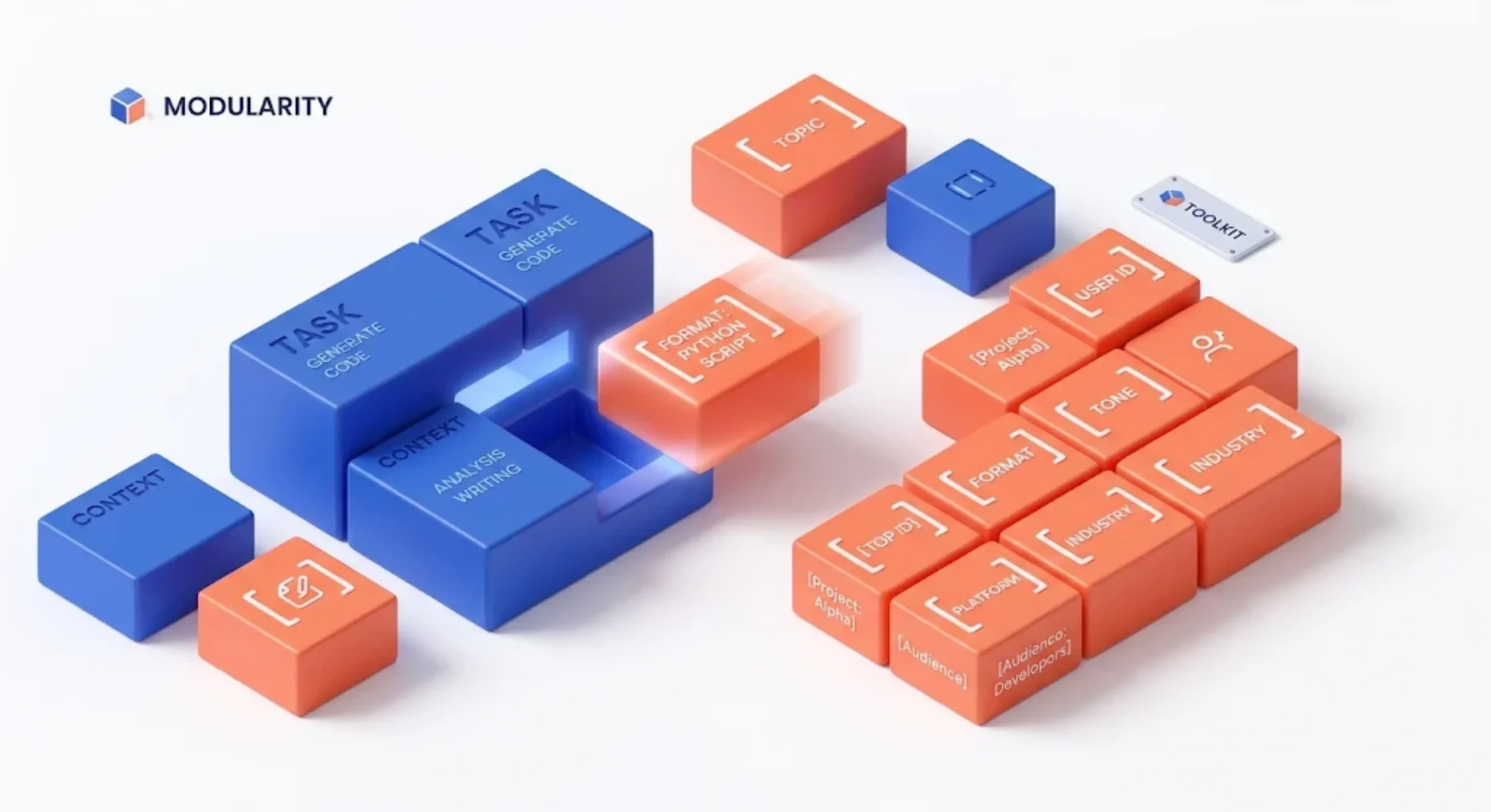 Interlocking cobalt and coral shapes illustrating customizable prompt components